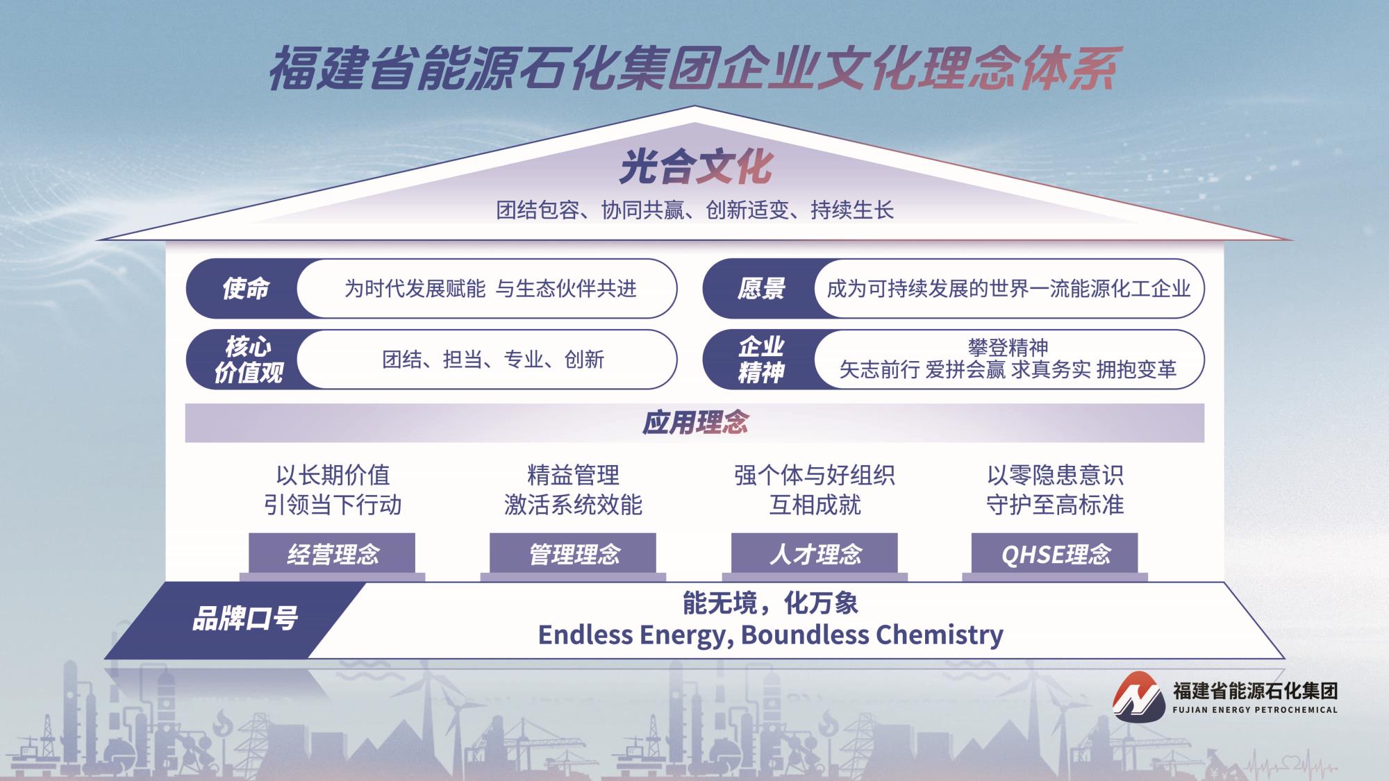 1017【能化】乐鱼官方网站与品牌口号50x28_compressed.jpg