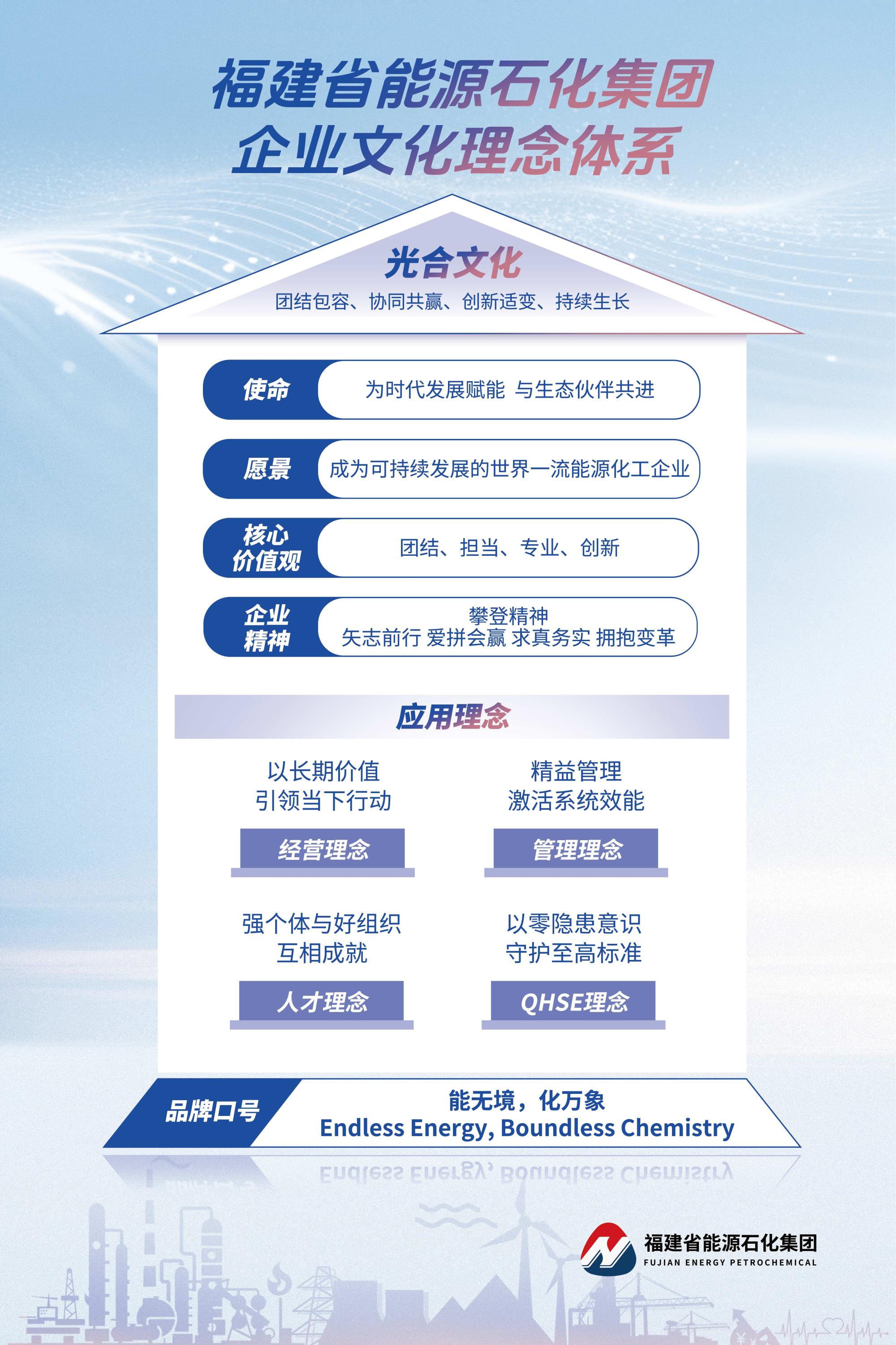 1017【能化】乐鱼官方网站与品牌口号60x90(1).jpg